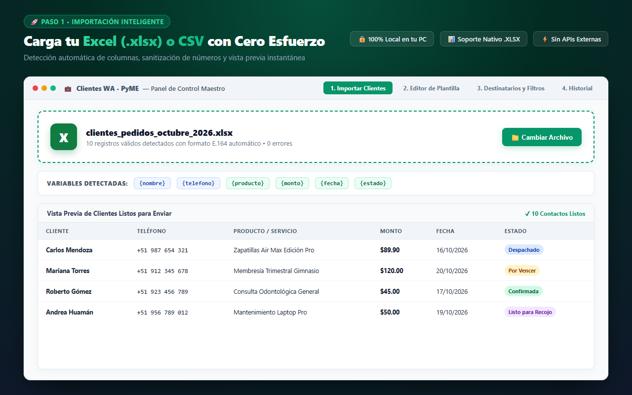 Pantalla de importación de Excel en Clientes WA